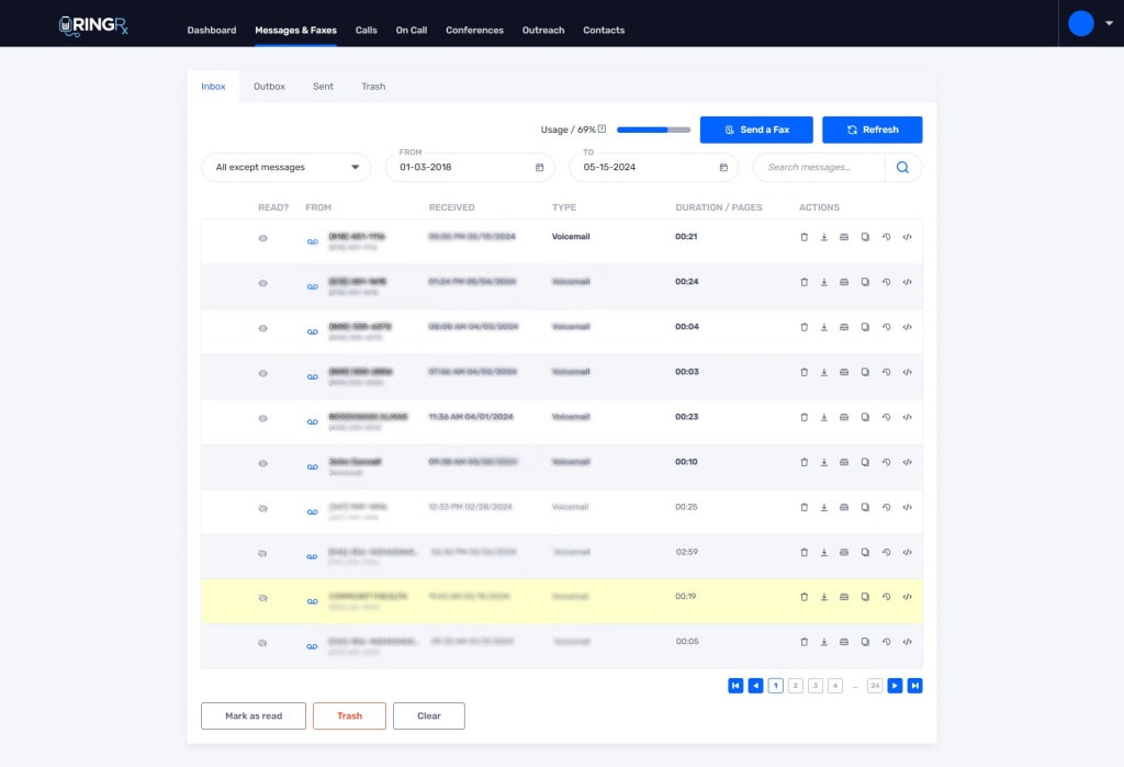 HIPAA-compliant VoIP for psychiatrist