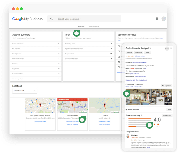 netreputation dashboard