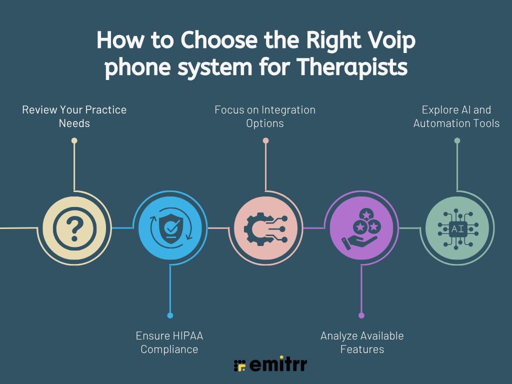 How to Choose the Right Voip phone system for Therapists