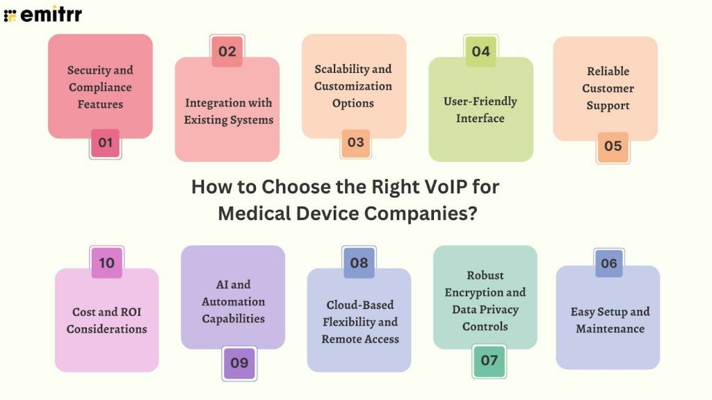 VoIP for medical device companies