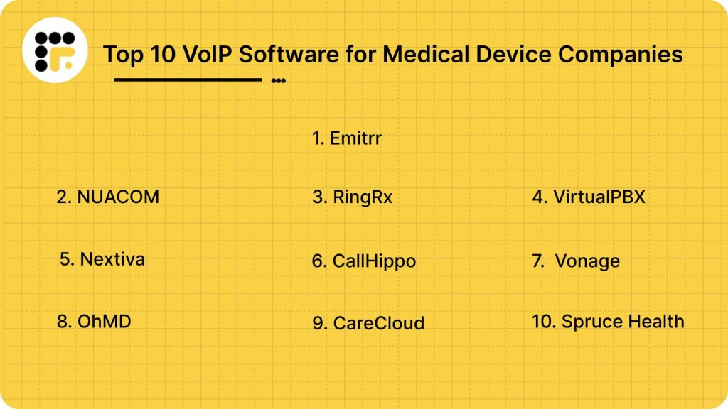 VoIP software for medical device companies,