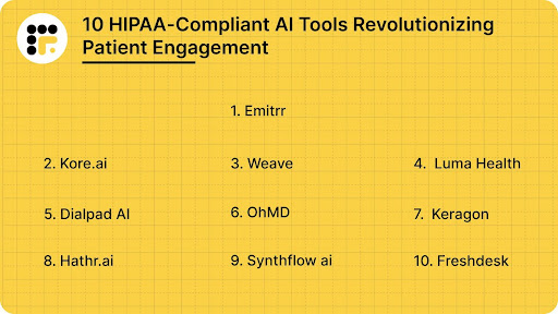 10 HIPAA-Compliant AI Tools Revolutionizing Patient Engagement