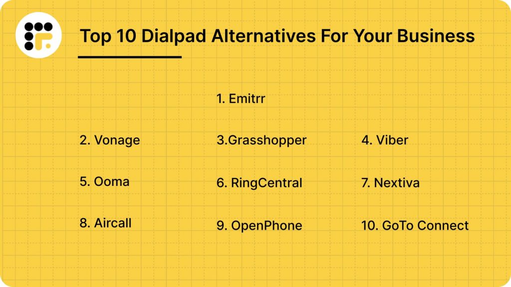 Top 10 dialpad alternatives for your business