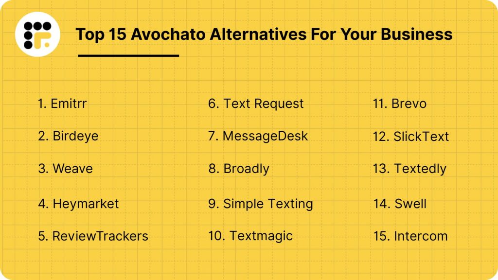 Top 15 Avochato alternatives for your business