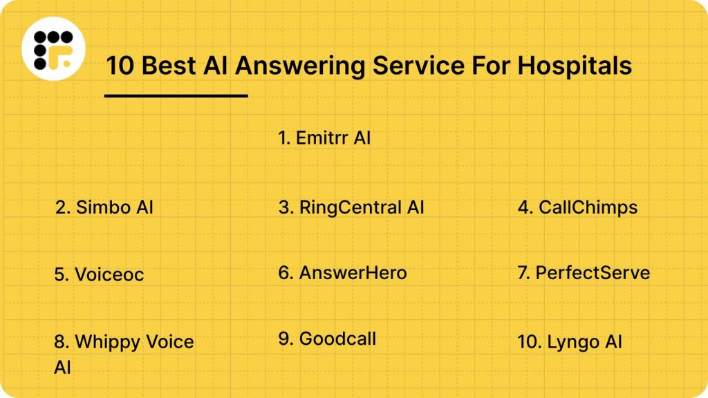 10 Best AI Answering Services for Hospitals