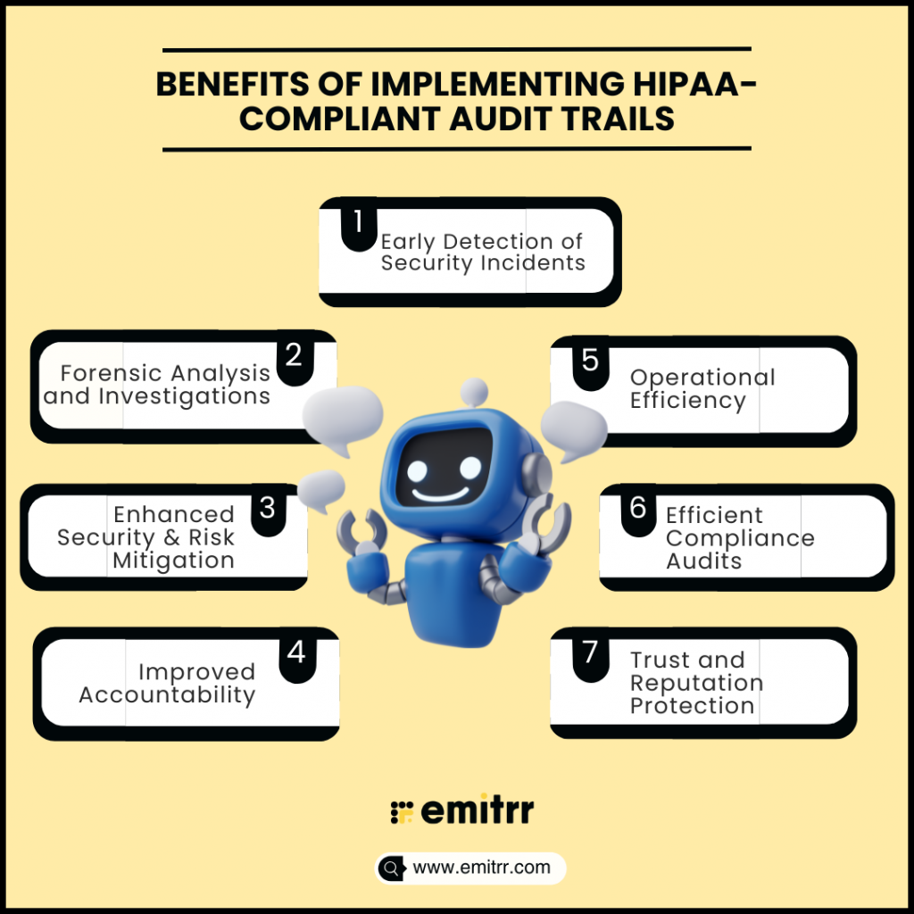 HIPAA-compliant audit trail