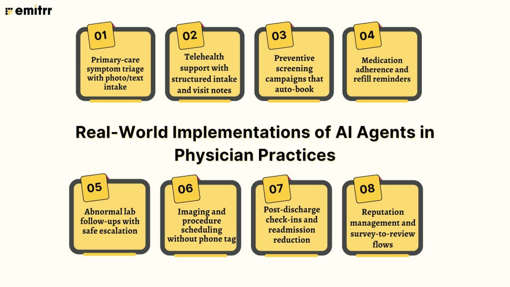 Real-World Implementations of AI Agents in Physician Practices