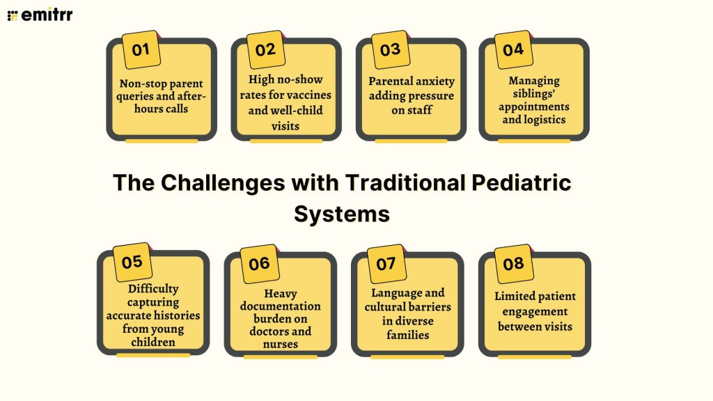 The Challenges with Traditional Pediatric Systems