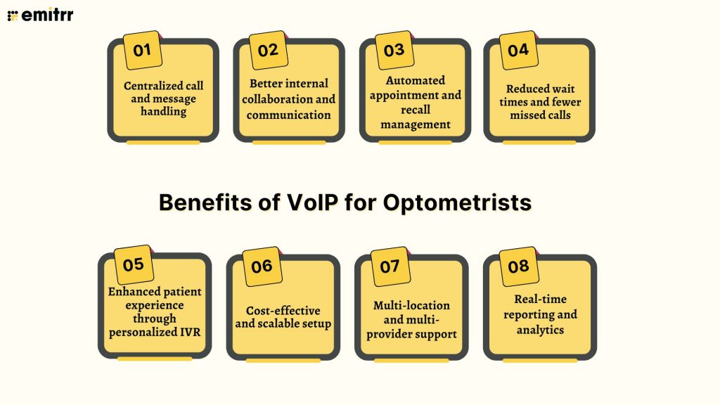 Benefits of VoIP for Optometrists