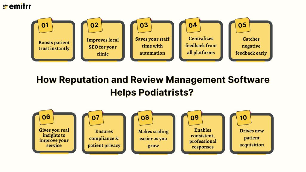 How Reputation and Review Management Software Helps Podiatrists? 