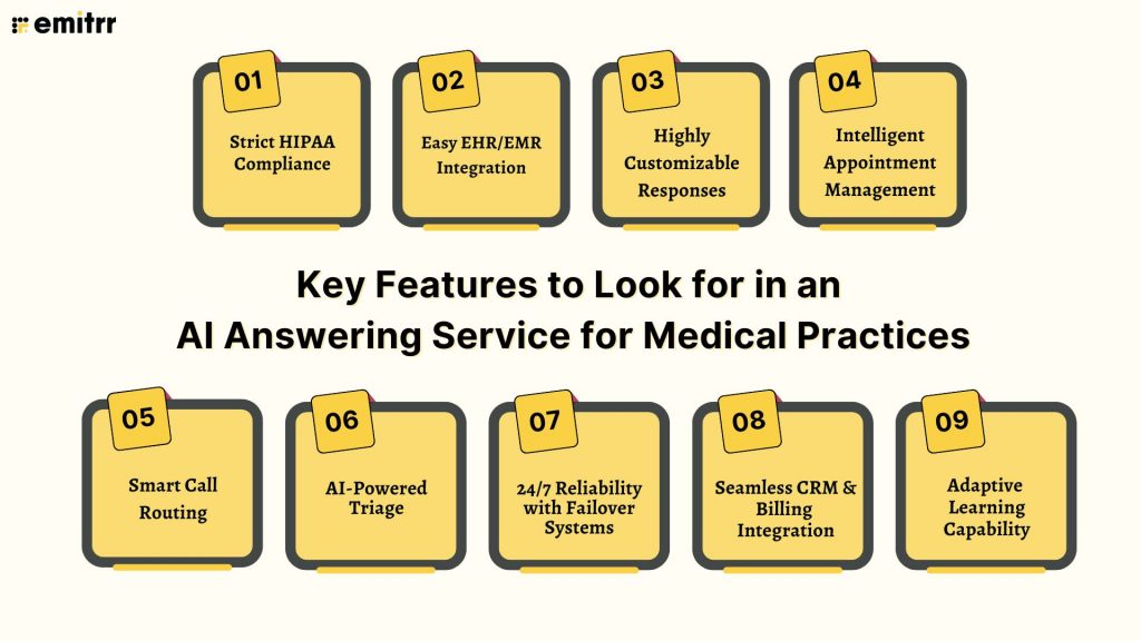 Key Features to Look for in an AI Answering Service for Medical Practices