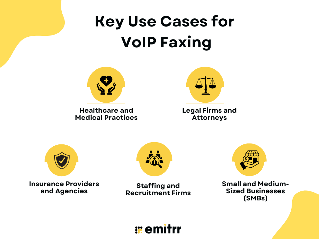 Key Use Cases for VoIP Faxing