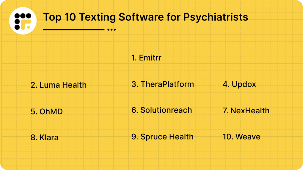 Top 10 Texting Software for Psychiatrists