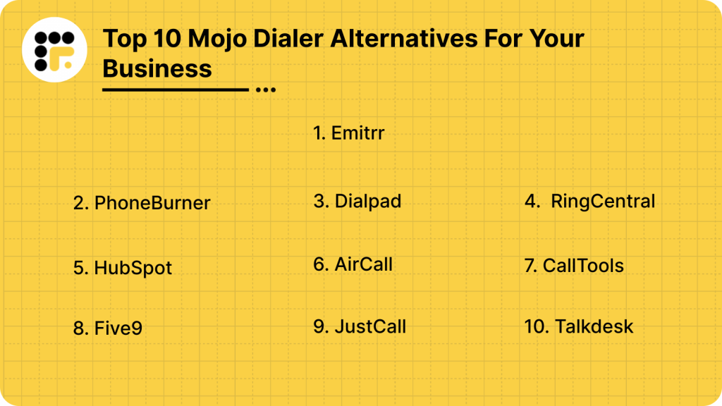 mojo dialer alternatives