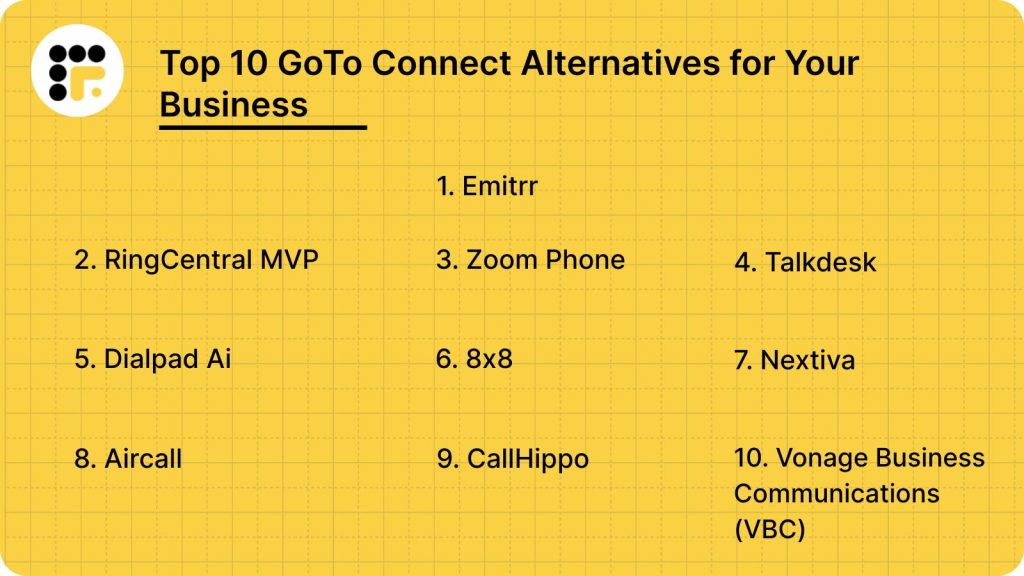 Top 10 GoTo Connect Alternatives for Your Business