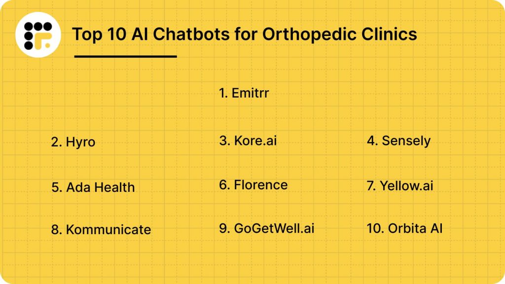 Top 10 AI Chatbots for Orthopedic Clinics