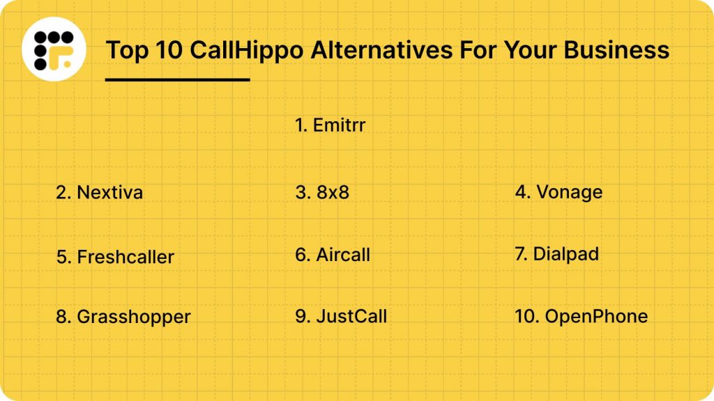 Top 10 CallHippo Alternatives For Your Business 
