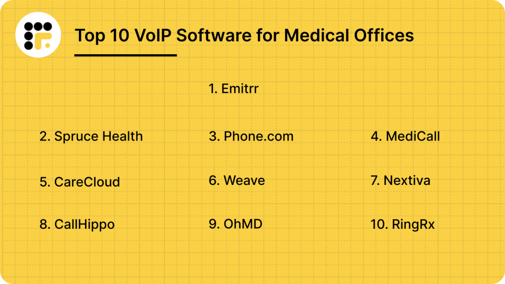 VoIP Software for Medical Offices