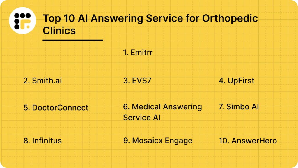 Top 10 AI Answering Service for Orthopedic Clinics