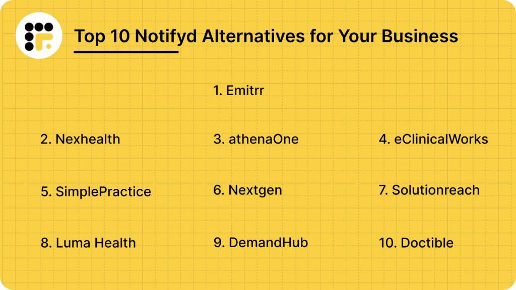 Top 10 Notifyd Alternatives for Your Business