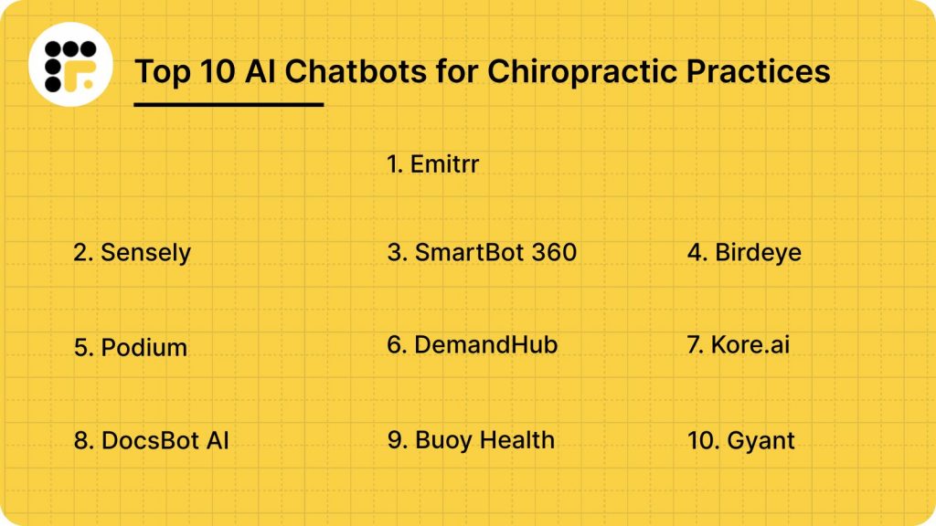 Top 10 AI Chatbots for Chiropractic Practices