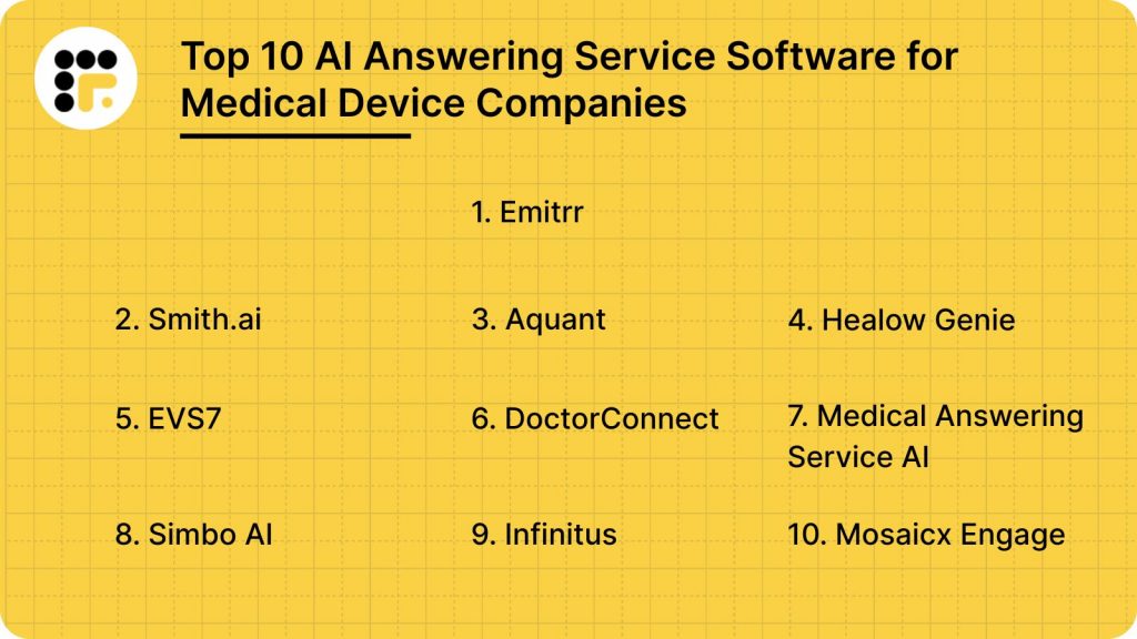 Top 10 AI Answering Services for Medical Device Companies