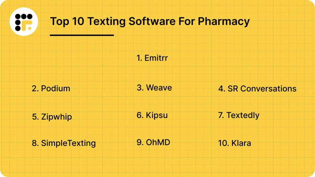 Top 10 Texting Software For Pharmacy
