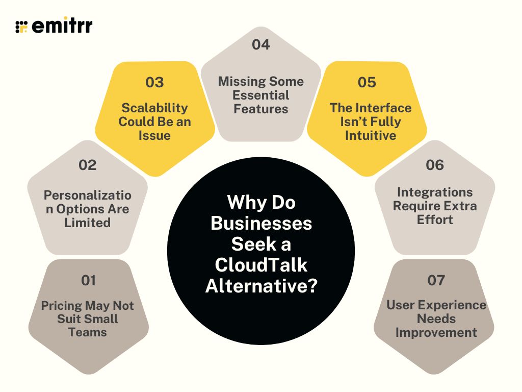 Why do business seek a CloudTalk alternative