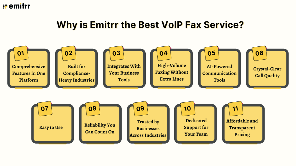 Why is Emitrr the Best VoIP Fax Service