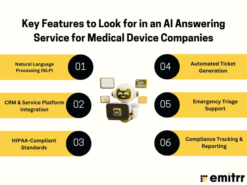Key Features to Look for in an AI Answering Service for Medical Device Companies