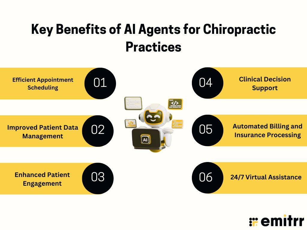 Key Benefits of AI Agents for Chiropractic Practices