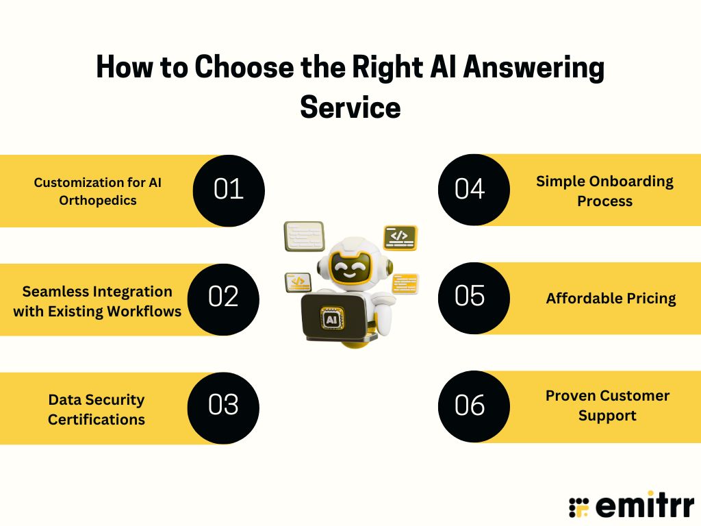 How to Choose the Right AI Answering Service