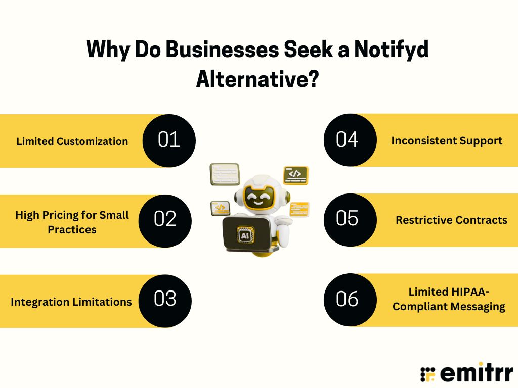 Why Do Businesses Seek a Notifyd Alternative?