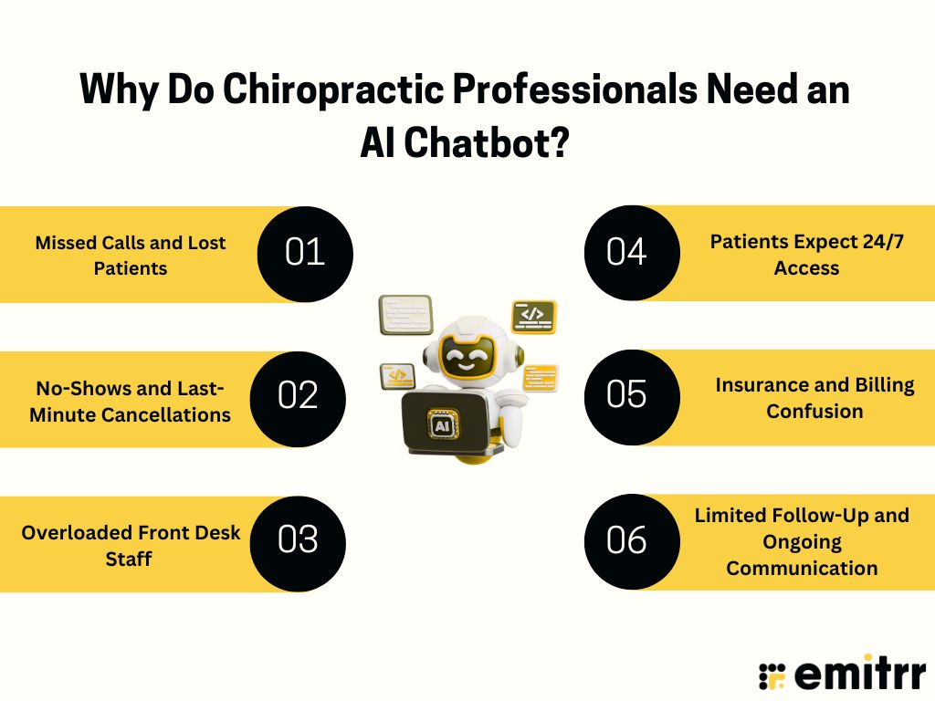 Why Do Chiropractic Professionals Need an AI Chatbot?