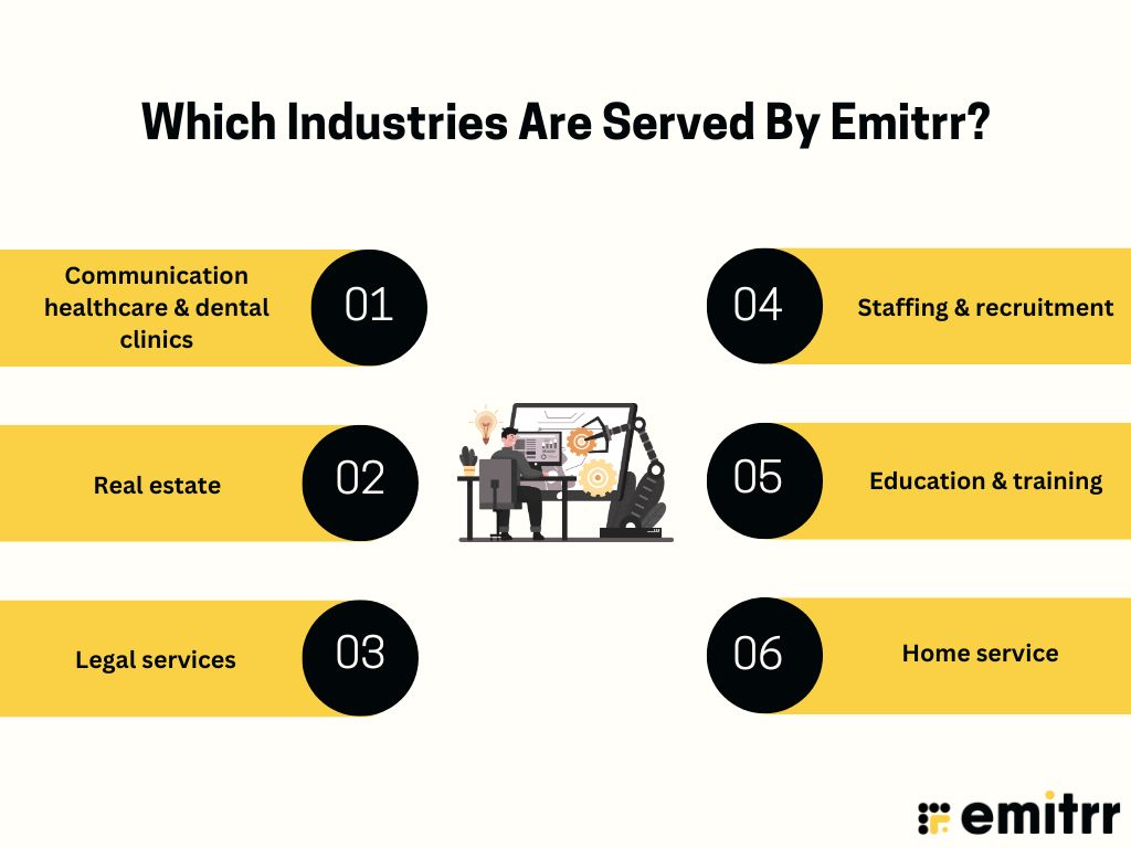 Which Industries Are Served By Emitrr?