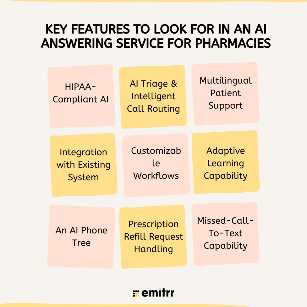 automated medical answering service