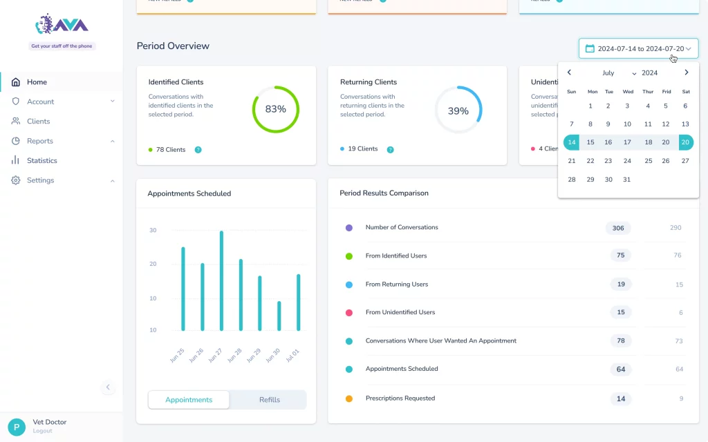 ava by vetpawer dashboard