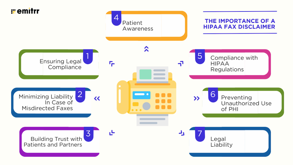 The Importance Of A HIPAA Fax Disclaimer 