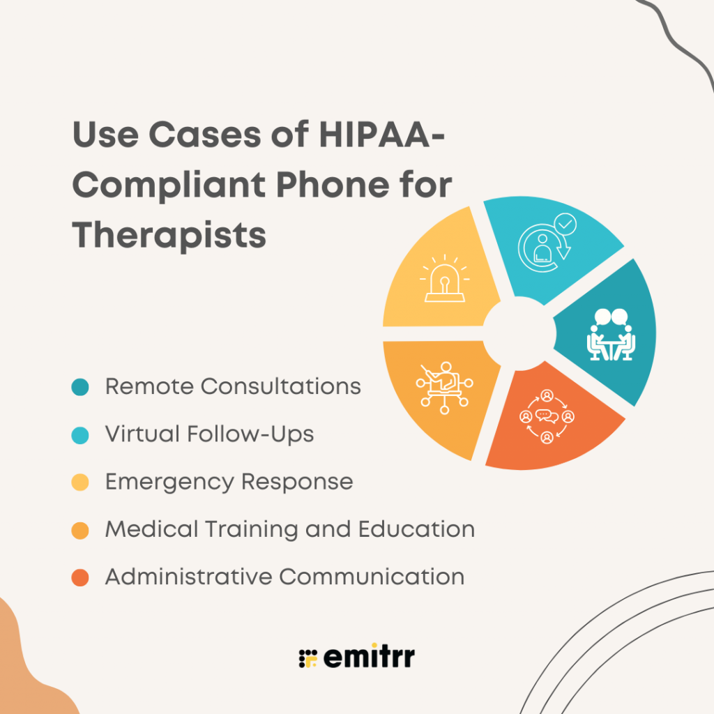 Key Use Cases of HIPAA-Compliant Phone for Therapists