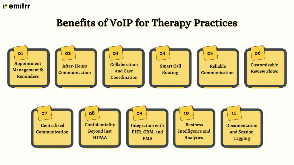Benefits of VoIP for Therapy Practices