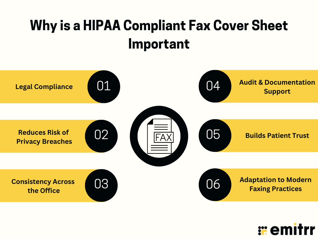 Why is a HIPAA Compliant Fax Cover Sheet Important