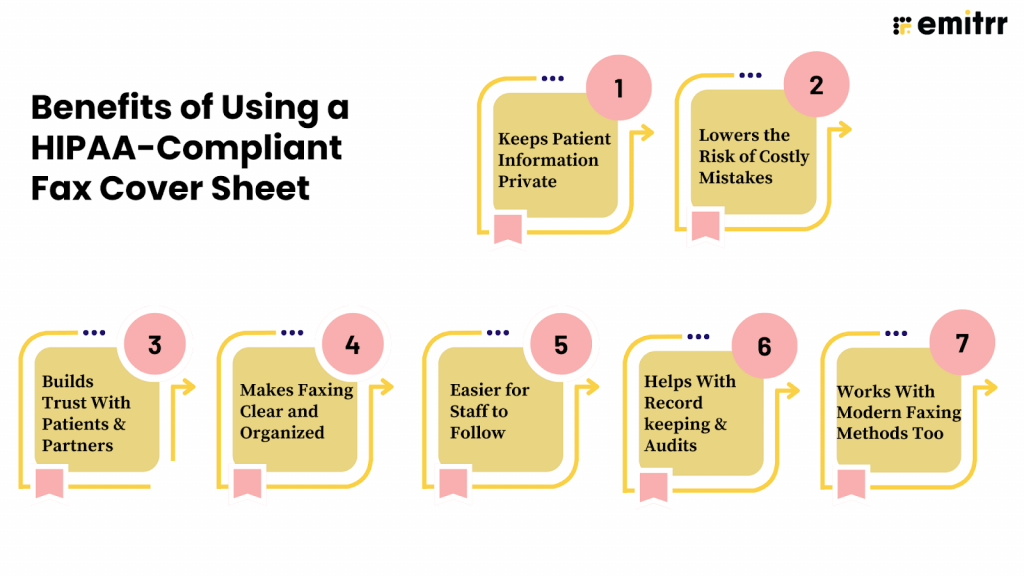 Benefits of Using a HIPAA-Compliant Fax Cover Sheet