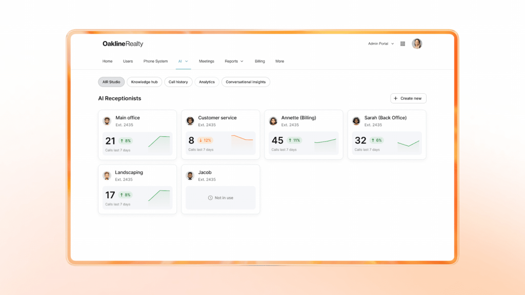 ringcentral ai dashboard