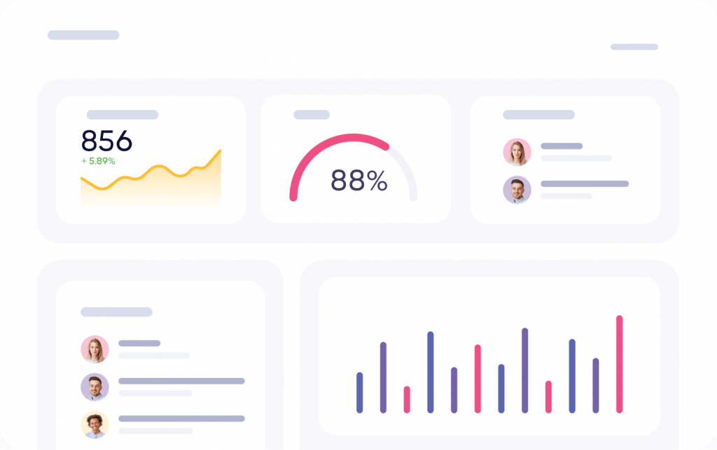 simbo ai dashboard