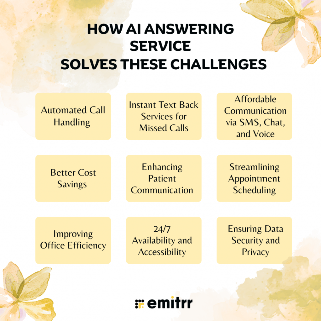 How An AI Answering Service for Chiropractors Solves These Challenges