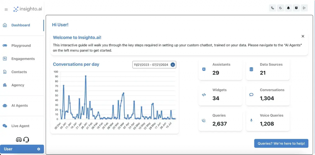 insight ai dashboard