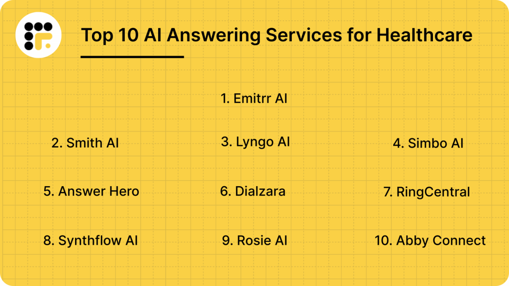 Top 10 AI Answering Services for Healthcare
