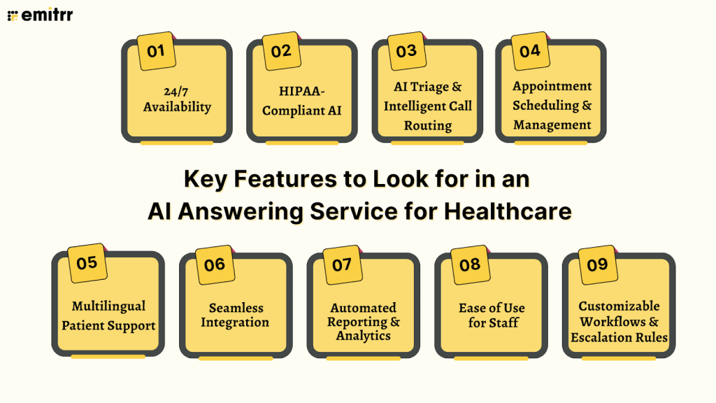 Key Features to Look for in an AI Answering Service for Healthcare