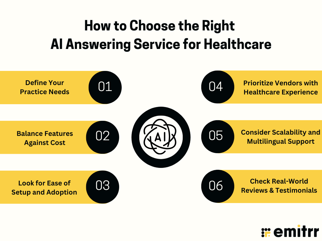 How to Choose the Right AI Answering Service for Healthcare