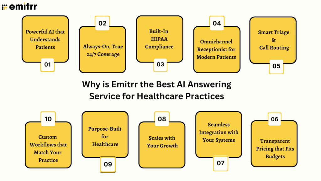 Why is Emitrr the Best AI Answering Service for Healthcare Practices